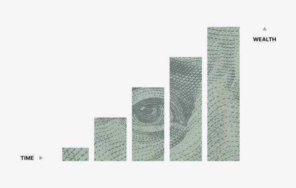 15. Investment Strategies for Long-Term Wealth Growth wealth-time diagram